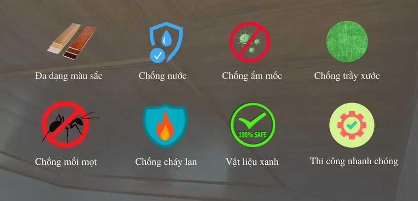 Những Ưu Điểm Nổi Bật Của Tấm Ốp Tường Nano Giả Gỗ